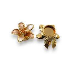 Knopfabdeckung Nr. 54 pro Set